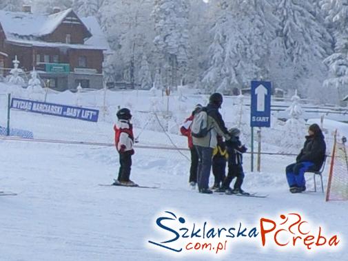 Wyciagi Dla Poczatkujacych W Szklarskiej Porebie